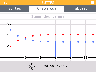 Trouvez facilement la somme des termes GIF